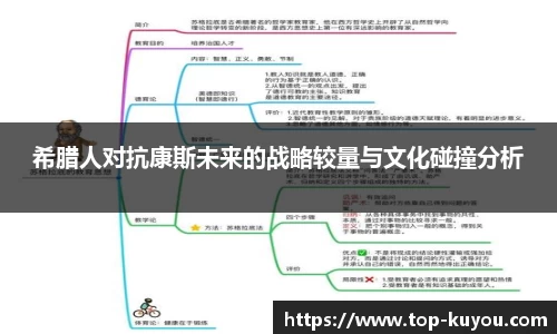 希腊人对抗康斯未来的战略较量与文化碰撞分析